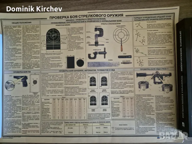 Плакати-АК74, проверка боя стрелково оружия, безопасности, снимка 2 - Ученически пособия, канцеларски материали - 49189989
