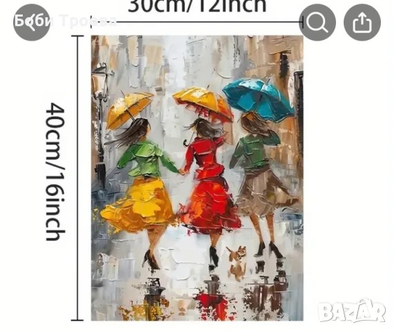 Платнена Стенна Декорация - Три Жени Танцуват в Дъжда с Цветни Чадъри, снимка 4 - Картини - 50712920
