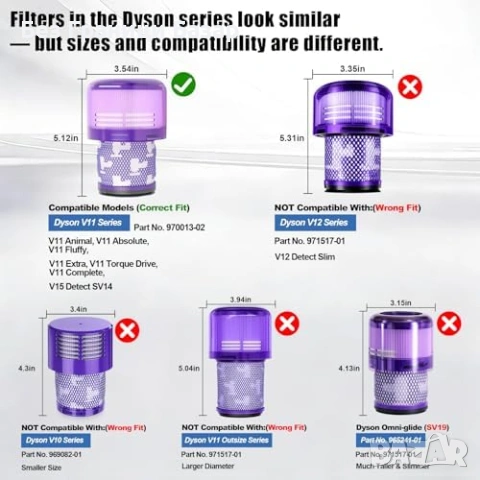 Нов Резервен филтър Dyson V11 V15 H13 Многократен миещ се за прахосмукачка, снимка 2 - Прахосмукачки - 54101071