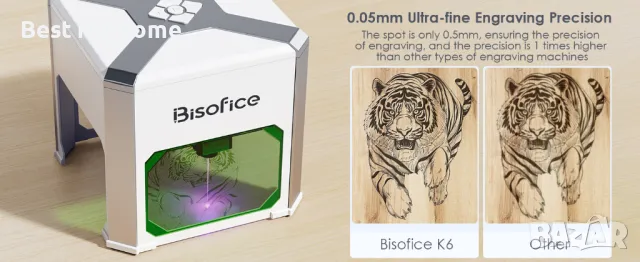 Bisofice K6 Mini 3000mW машина за лазерно гравиране, снимка 15 - Други инструменти - 49043088