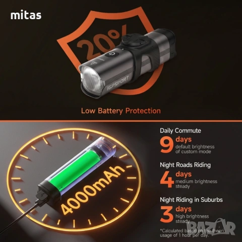 Предна SMART LED фар светлина за велосипед IGPSPORT VS1800, 800 lm, Bluetooth, USB-C, снимка 8 - Аксесоари за велосипеди - 54191380