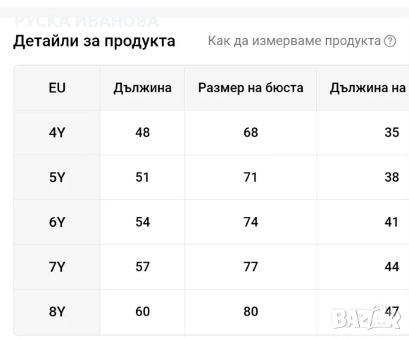 Детско патенце год.7, снимка 4 - Детски якета и елеци - 47865733