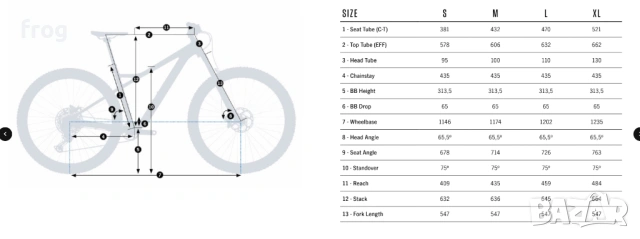 Orbea Laufey 2023 - размер L, снимка 11 - Велосипеди - 53931480