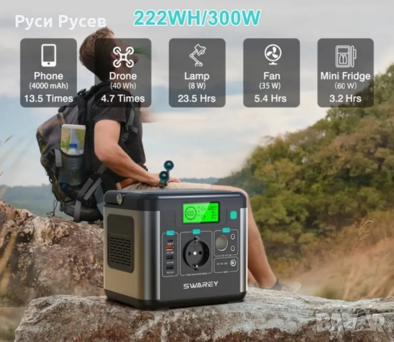 SWAREY S160 – Соларна Станция -  Чисто нова, снимка 7 - Къмпинг мебели - 52433984