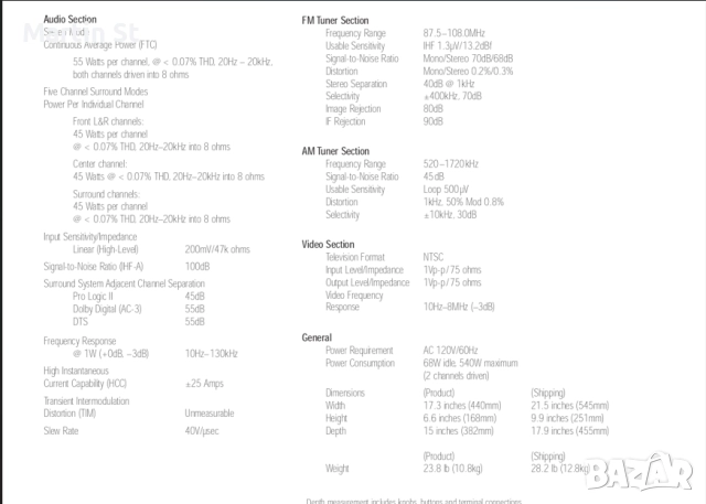 Harman Kardon AVR 130+ Дистанционно, снимка 4 - Ресийвъри, усилватели, смесителни пултове - 53001662
