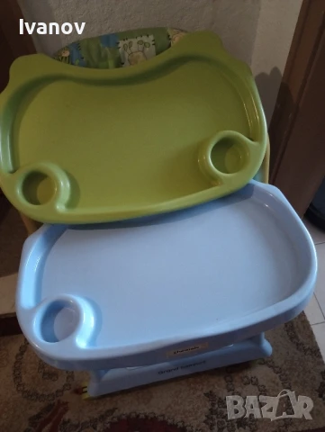 Столче за хранене Cangaroo Grand Comfort, снимка 6 - Столчета за хранене - 51053319