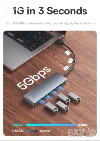 Baseus Usb Hub 4 порта ABS Hub Usb 3 0, Мулти сплитер адаптер, снимка 4 - Кабели и адаптери - 45872398