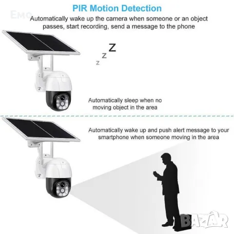 Соларна камера VC9-G - WiFi/4G сим карта с безжична свързаност и висока резолюция, снимка 5 - IP камери - 47746691