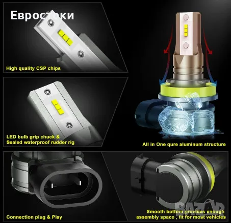 Sycreek комплект LED крушки за фарове H11 H8 H9, 2 броя, 16000LM 6500K студено бяло, снимка 3 - Аксесоари и консумативи - 48524018