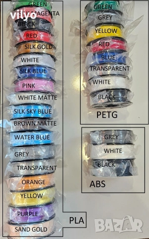 филамент за 3д принтер pla petg abs