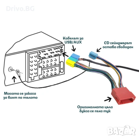 ГАРАНЦИЯ!! USB + AUX за Audi VW Seat Skoda за Chorus Concert и други, снимка 2 - Аксесоари и консумативи - 53286039
