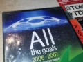 ALL THE GOALS DVD 2104260946L1, снимка 5