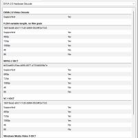 Видео карта NVidia Quadro FX1800 768MB GDDR3 192bit PCI-E, снимка 11 - Видеокарти - 45879849