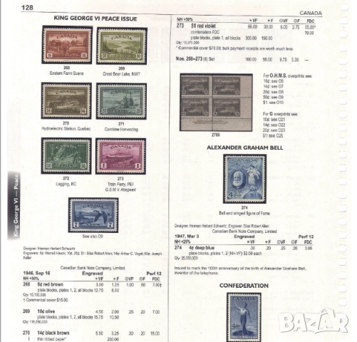 UNIFICATO SUPER 2021 Каталог на италианските пощенски марки  (на CD), снимка 4 - Филателия - 52335761