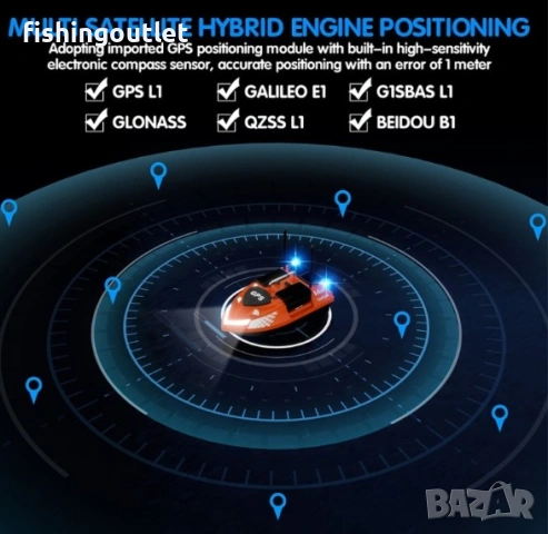 Лодка за захранка V802 4 Резервоара, 3kg, 500m обхват, скорост 15km/h, снимка 3 - Такъми - 53815455