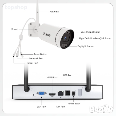 Чисто нова REIGY 8MP WIFI CCTV система с 2TB твърд диск, комплект домашни и външни охранителни..., снимка 8 - Други стоки за дома - 52906010