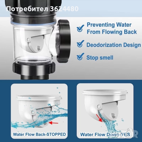 Гъвкав Сифон с Преграда за Миризми, снимка 8 - Други стоки за дома - 52428810