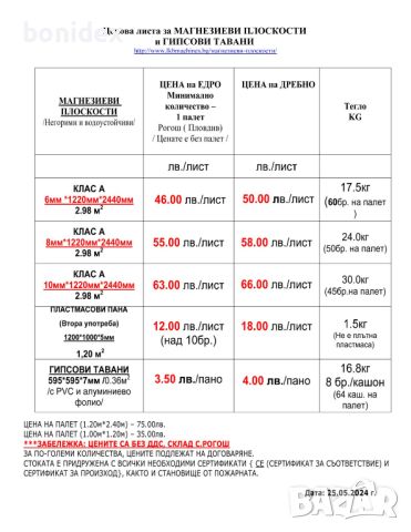 Пластмасови плоскости/кори- 1200х1000х5 мм, снимка 2 - Други ремонти - 23770460