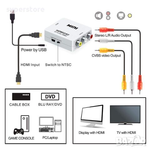 Преобразувател HDMI към 3 чинча Digital One SP00939 преходник, със захранване hdmi - 3 rca, снимка 3 - Кабели и адаптери - 45116018