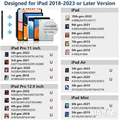 Нова писалка стилус за таблет iPad прецизен връх Писане/рисуване Айпад, снимка 2 - Други - 46669659