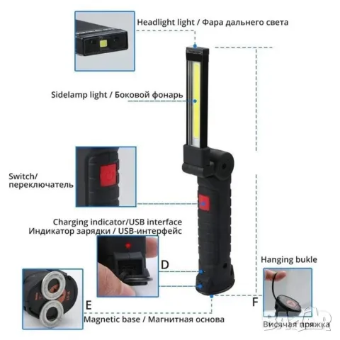 Акумулаторна LED работна лампа - сгъваема с магнит, снимка 2 - Други инструменти - 48895571