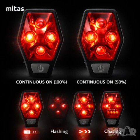 Задна LED стоп светлина за велосипед RAYPAL - 80Lum, 4xLED, 2xAAA, 35g, снимка 10 - Аксесоари за велосипеди - 29759244