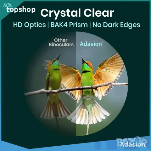 12x42 HD мощен бинокъл с адаптер за телефон и статив, супер ярък BAK4 водоустойчив, снимка 4 - Екипировка - 50501925