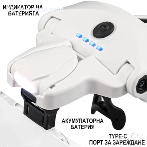 Акумулаторна лупа за глава с различни увеличения и LED осветление за четене шиене бродиране гоблени, снимка 4 - Други инструменти - 54027220