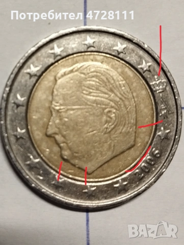 2евро Белгия грешен център , снимка 8 - Нумизматика и бонистика - 53380521
