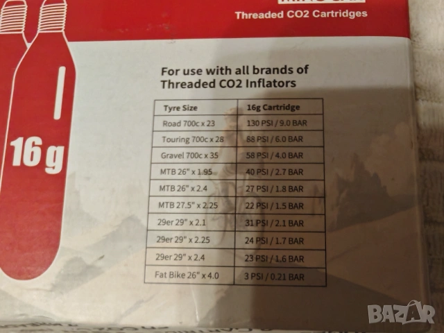 CO2 патрони 16g с резба – 6 броя, нови за инфлатори за велосипеди, снимка 2 - Други стоки за дома - 53906436