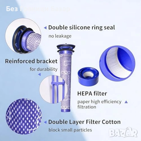 Нов Резервен контейнер Dyson V7 V8 967699-01 с HEPA филтри за прахосмукачка, снимка 7 - Прахосмукачки - 54131159
