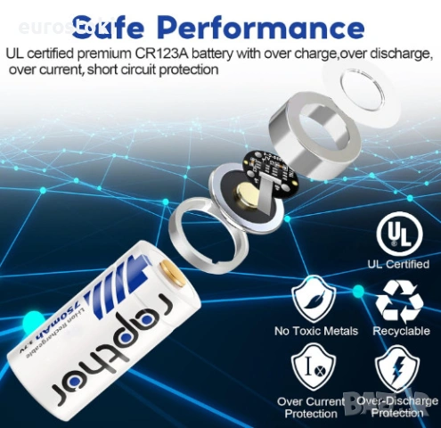 Комплект акумулаторни батерии Rapthor CR123A, 8 броя, снимка 2 - Друга електроника - 53397050