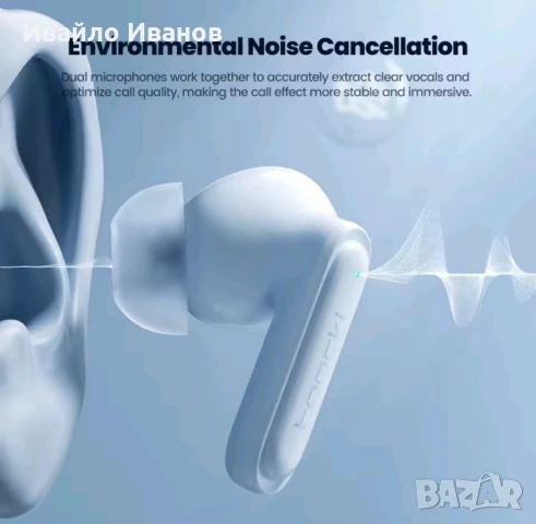 Блутут слушалки Toocki TWS + ANC + ENC, снимка 2 - Bluetooth слушалки - 51082708