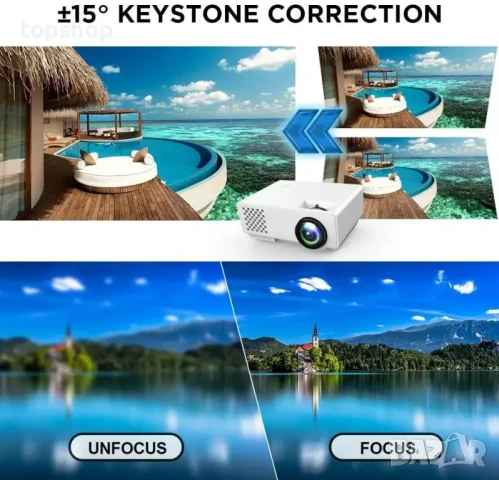 Проектор DBPOWER RD810, 1200 Lumen LCD Mini, поддържа Full HD 1080p, снимка 4 - Плейъри, домашно кино, прожектори - 50524975