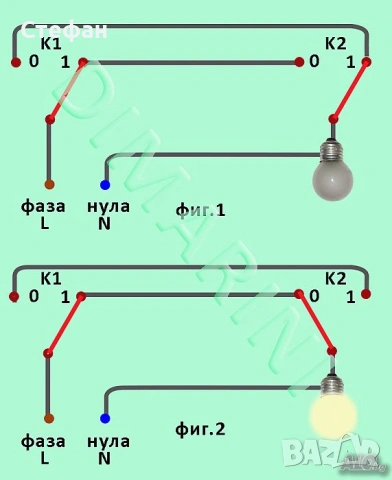 Електроуслуги с гарантирано качество и бърза реакция!, снимка 7 - Електро услуги - 54196106