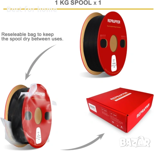 Reprapper Проводим TPU филамент 1.75 мм (± 0.03 мм) 2.2 фунта (1 кг) за 3D принтер, електропроводим , снимка 7 - Други инструменти - 53838423
