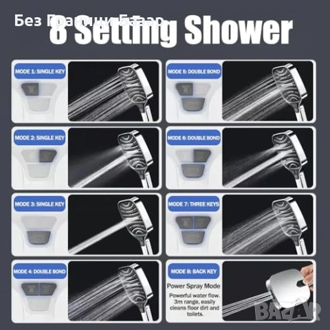 Нова Голяма душ слушалка за ниско налягане с маркуч 1.5 метра за баня, снимка 3 - Други стоки за дома - 53915533