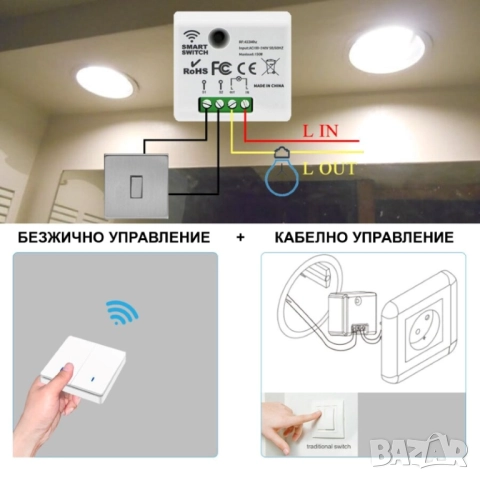 Безжичен ключ за осветление | RF433 + WiFi smart управление, снимка 2 - Други - 52308004