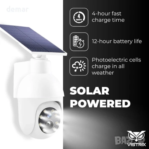 Vistrix соларна LED охранителна лампа и макетна CCTV камера с PIR сензор, IP65, снимка 4 - Соларни лампи - 50771004