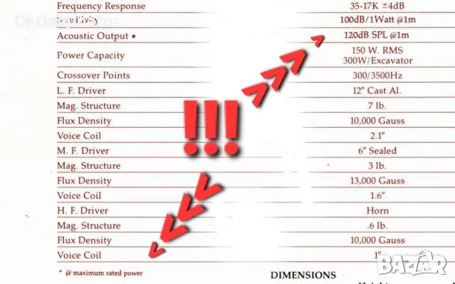 CERWIN VEGA- HED Military, тонколони 150w, 4 ohm, снимка 7 - Тонколони - 44483279