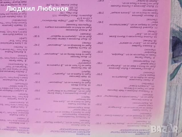 Двойна грамофонна плоча 40години Държавен музикален театър Стефан Македонски ВРА 12261/2, снимка 3 - Грамофонни плочи - 52857529