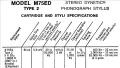 Доза за грамофон SHURE M75ED type II и държач / shell , снимка 4