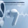 Блутут слушалки Toocki TWS + ANC + ENC, снимка 2