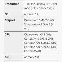 Sony Xperia 1 VI 5G Dual sim глобален ром, снимка 5 - Sony - 40729928