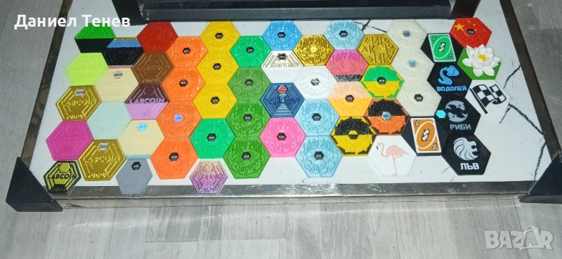 лабкойни , снимка 1