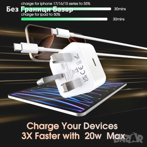 Нови UK 20W PD USB-C зарядни с дълги 2м кабели за iPhone и USB-C устройства, снимка 2 - Аксесоари за Apple - 52497556