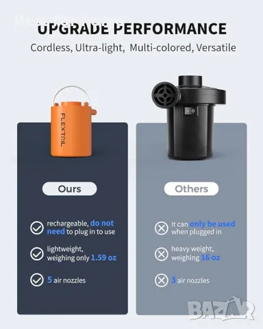  Акумулаторна  помпа за надуваем матрак и плувен пояс  FLEXTAILGEAR, снимка 2 - Надуваеми легла - 50105392