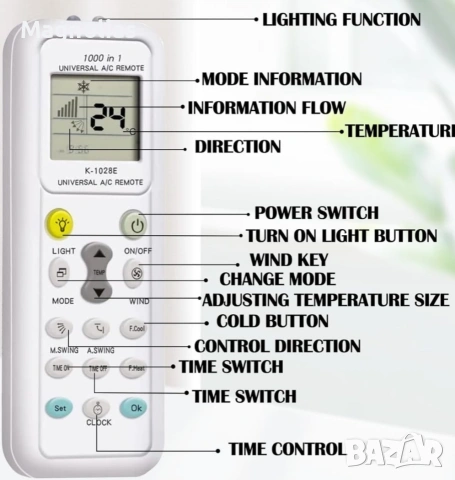 Универсално дистанционно управление за климатици Digital K-1028E, снимка 13 - Климатици - 53132062