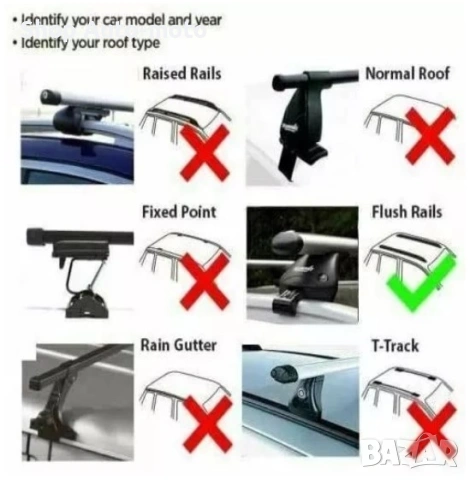 Греди за багажник Automat-Flush Rails, Стоманени с ключалки, 120см, 90кг, Черни, снимка 6 - Аксесоари и консумативи - 53205506