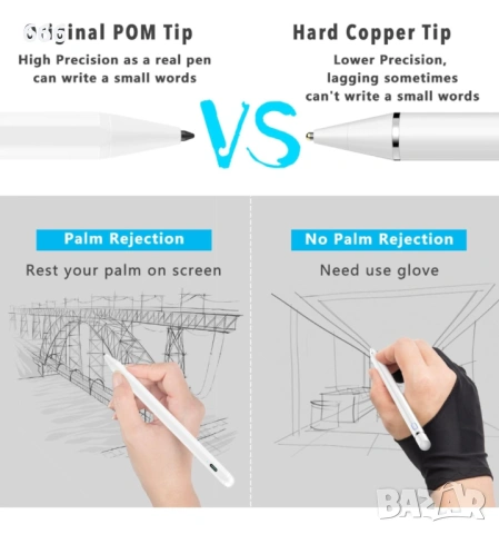Стилус писалка за iPad (2018-2025), снимка 8 - Друга електроника - 53598674